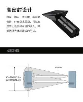 红外对射怎么瞄准(红外对射怎么对准)-第1张图片-安保之家 红外对射怎么瞄准(红外对射怎么对准)-第1张图片-安保之家