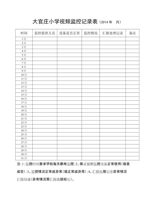 校园监控设备怎么记账(做账系统怎么用)-第1张图片-安保之家 校园监控设备怎么记账(做账系统怎么用)-第1张图片-安保之家