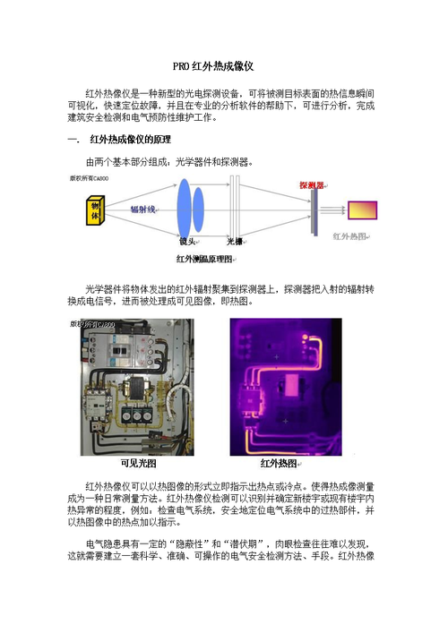 成像仪怎么防(成像仪怎么用)-第1张图片-安保之家 成像仪怎么防(成像仪怎么用)-第1张图片-安保之家