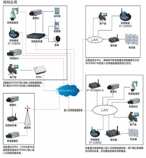 监控安装布线怎么收费(监控安装布线怎么收费啊)-第2张图片-安保之家 监控安装布线怎么收费(监控安装布线怎么收费啊)-第2张图片-安保之家