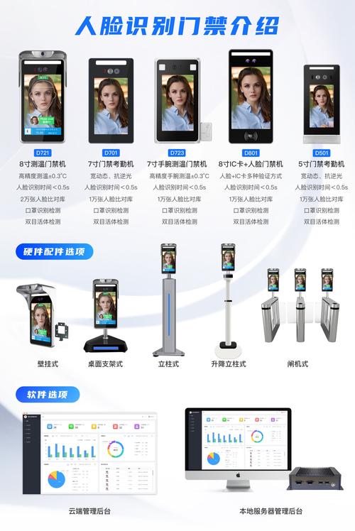 门禁闸机怎么设置（人脸识别闸机怎么录入）-第3张图片-安保之家