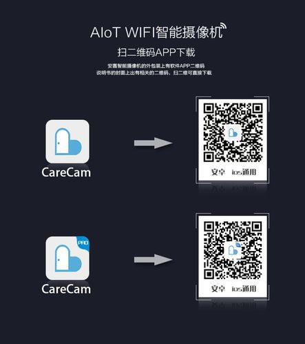 摄像头如何安装,cms监控软件怎么录像的-第1张图片-安保之家 摄像头如何安装,cms监控软件怎么录像的-第1张图片-安保之家