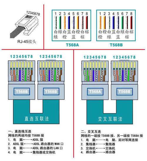 天地伟业怎么联网手机(天地伟业摄像头连接网线不显示)-第3张图片-安保之家 天地伟业怎么联网手机(天地伟业摄像头连接网线不显示)-第3张图片-安保之家