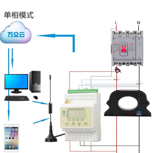 监控终端怎么设置方法(海康k1t6qt-f72m怎么设置)-第2张图片-安保之家 监控终端怎么设置方法(海康k1t6qt-f72m怎么设置)-第2张图片-安保之家