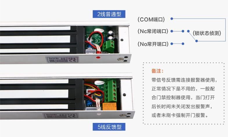 电磁锁怎么解(磁力锁怎么开启和关闭)-第1张图片-安保之家 电磁锁怎么解(磁力锁怎么开启和关闭)-第1张图片-安保之家