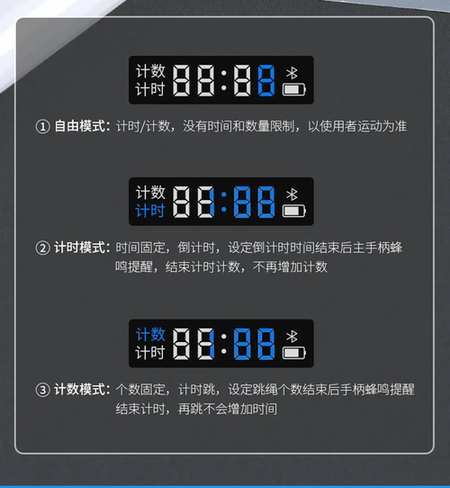 电子屏幕怎么控制(电子跳绳的显示屏怎么关掉)-第1张图片-安保之家 电子屏幕怎么控制(电子跳绳的显示屏怎么关掉)-第1张图片-安保之家