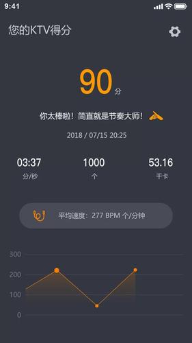 电子屏幕怎么控制(电子跳绳的显示屏怎么关掉)-第3张图片-安保之家 电子屏幕怎么控制(电子跳绳的显示屏怎么关掉)-第3张图片-安保之家