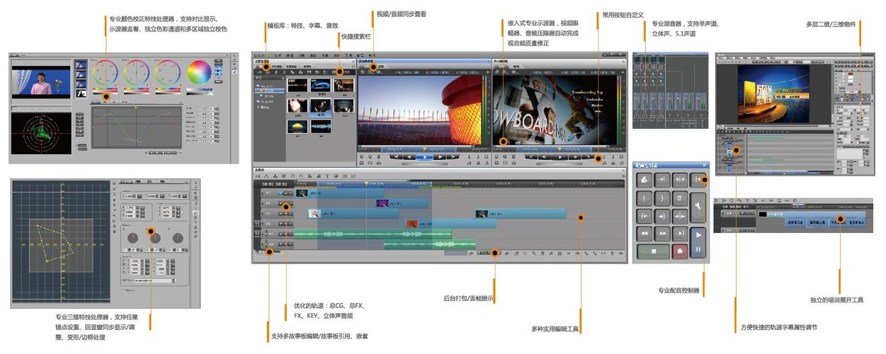 edit非编怎么导出(edit非编怎么导入素材)-第1张图片-安保之家 edit非编怎么导出(edit非编怎么导入素材)-第1张图片-安保之家