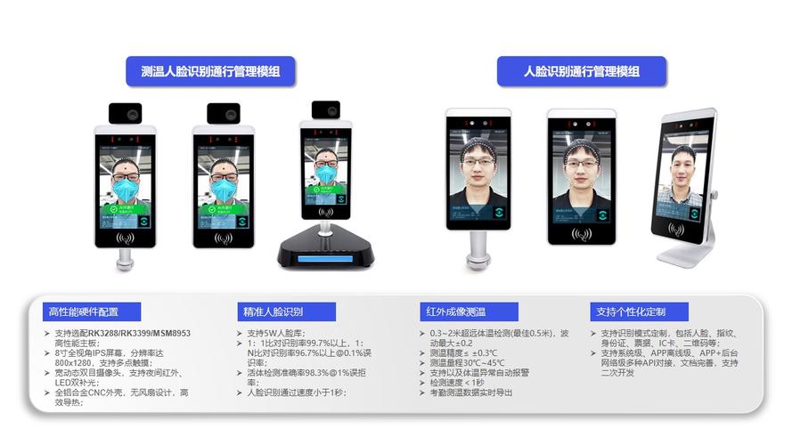 人脸识别怎么添加设备,人脸识别仪怎么连接手机-第3张图片-安保之家 人脸识别怎么添加设备,人脸识别仪怎么连接手机-第3张图片-安保之家