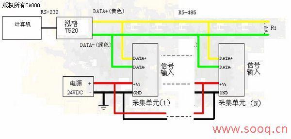 监控同轴怎么寻线(监控同轴怎么寻线连接)-第3张图片-安保之家 监控同轴怎么寻线(监控同轴怎么寻线连接)-第3张图片-安保之家