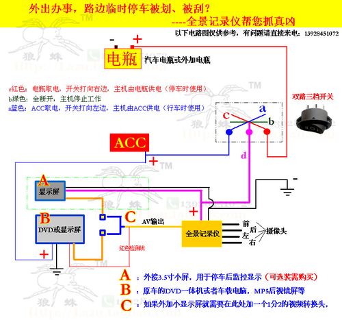 dvr怎么能全屏(nk不覆盖游戏能用吗)-第1张图片-安保之家 dvr怎么能全屏(nk不覆盖游戏能用吗)-第1张图片-安保之家