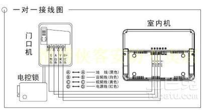 4线门铃怎么接线,门铃开锁怎么接线-第3张图片-安保之家 4线门铃怎么接线,门铃开锁怎么接线-第3张图片-安保之家