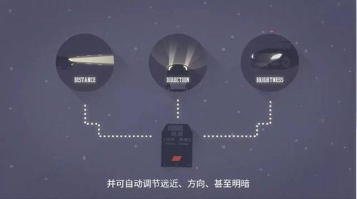 监控明暗度怎么调(监控明暗度怎么调整)-第3张图片-安保之家 监控明暗度怎么调(监控明暗度怎么调整)-第3张图片-安保之家