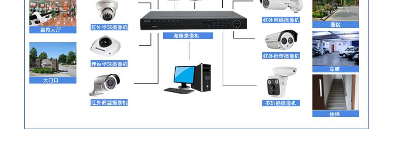 监控怎么实现对讲功能(海康语音对讲摄像头设置方法)-第3张图片-安保之家 监控怎么实现对讲功能(海康语音对讲摄像头设置方法)-第3张图片-安保之家