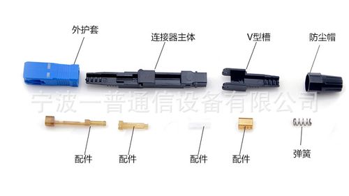 sc光纤接头怎么接(sc跳线接法)-第2张图片-安保之家 sc光纤接头怎么接(sc跳线接法)-第2张图片-安保之家