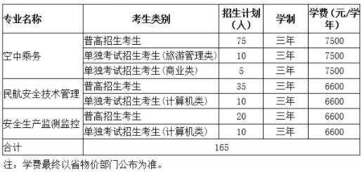 安防设计怎么收费(浙江安防职业技术学院学费多少)-第3张图片-安保之家 安防设计怎么收费(浙江安防职业技术学院学费多少)-第3张图片-安保之家