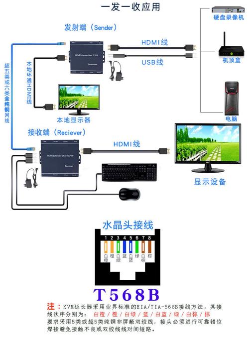 千里之外怎么连接乔安监控,光纤监控视频怎么连接手机-第2张图片-安保之家 千里之外怎么连接乔安监控,光纤监控视频怎么连接手机-第2张图片-安保之家