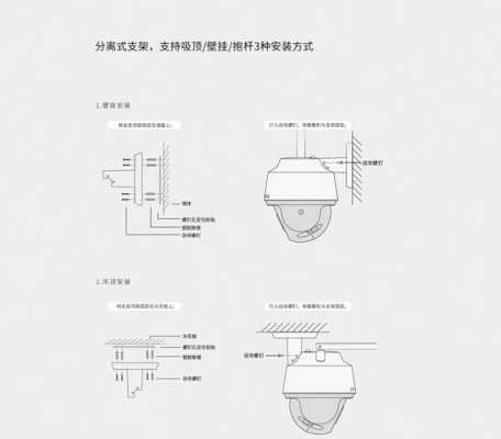 高清球机怎么安装(高清球机怎么安装视频教程)-第1张图片-安保之家 高清球机怎么安装(高清球机怎么安装视频教程)-第1张图片-安保之家