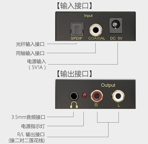 混合音频插口怎么(混合音频输出是什么意思?)-第3张图片-安保之家 混合音频插口怎么(混合音频输出是什么意思?)-第3张图片-安保之家