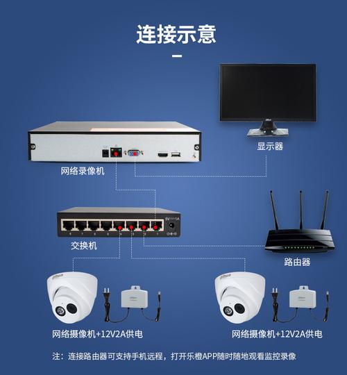 大华怎么实现外置报警(大华摄像头怎么设置人走灯灭)-第3张图片-安保之家 大华怎么实现外置报警(大华摄像头怎么设置人走灯灭)-第3张图片-安保之家