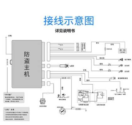 自己怎么安装防盗系统（电动车控制器没有防盗想接防盗器怎么办）-第2张图片-安保之家