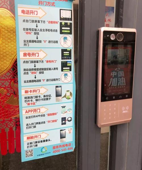 怎么输密码进门禁(楼栋门禁怎么输入密码)-第2张图片-安保之家 怎么输密码进门禁(楼栋门禁怎么输入密码)-第2张图片-安保之家