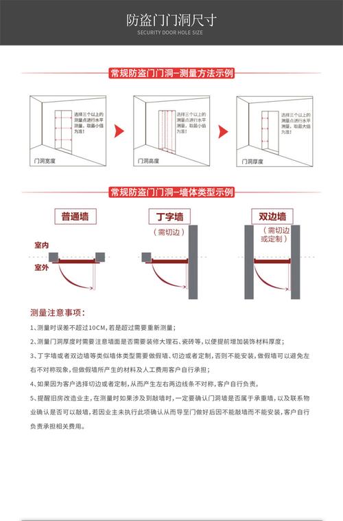 锁闭点数怎么算(甲级入户门的标准)-第1张图片-安保之家 锁闭点数怎么算(甲级入户门的标准)-第1张图片-安保之家