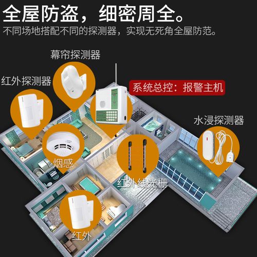 我的商铺被别人上锁我该怎么办,商铺防盗警报怎么破解-第3张图片-安保之家 我的商铺被别人上锁我该怎么办,商铺防盗警报怎么破解-第3张图片-安保之家