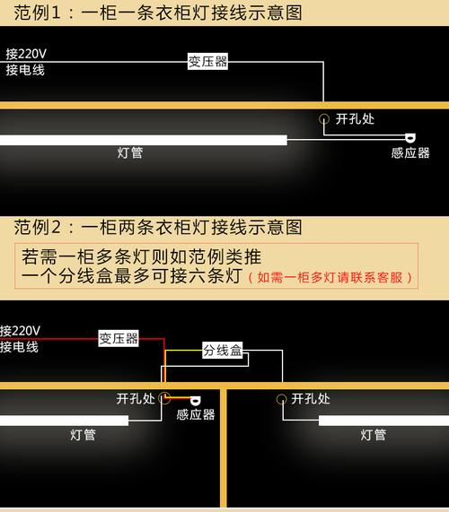 怎么防止红外灯(怎么防止红外灯闪烁)-第2张图片-安保之家 怎么防止红外灯(怎么防止红外灯闪烁)-第2张图片-安保之家