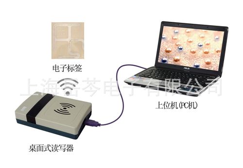 读写器怎么与计算机连接,ic读写器怎么安装-第3张图片-安保之家 读写器怎么与计算机连接,ic读写器怎么安装-第3张图片-安保之家