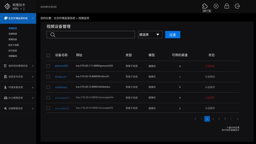 监控界面锁定怎么解决(监控界面锁定怎么解决的)-第3张图片-安保之家 监控界面锁定怎么解决(监控界面锁定怎么解决的)-第3张图片-安保之家
