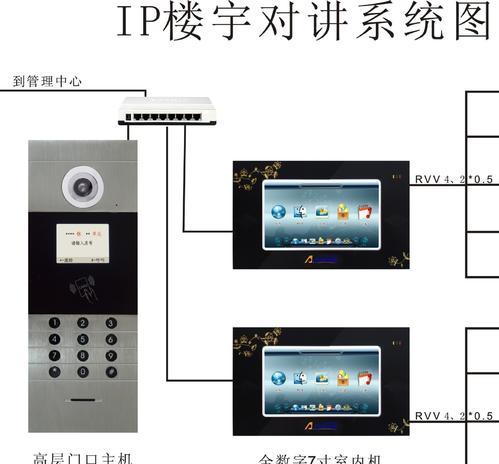星光楼宇8型数码主机,可视对讲系统开门的密码怎么设置,星光楼宇对讲怎么打开声音-第3张图片-安保之家 星光楼宇8型数码主机,可视对讲系统开门的密码怎么设置,星光楼宇对讲怎么打开声音-第3张图片-安保之家
