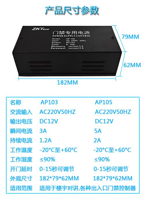 门禁电源适配器怎么看好坏,门禁电源怎么测试好坏视频-第3张图片-安保之家 门禁电源适配器怎么看好坏,门禁电源怎么测试好坏视频-第3张图片-安保之家