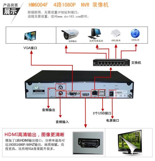 硬盘录像机画面卡顿怎么办,监控咋不能回放-第3张图片-安保之家 硬盘录像机画面卡顿怎么办,监控咋不能回放-第3张图片-安保之家