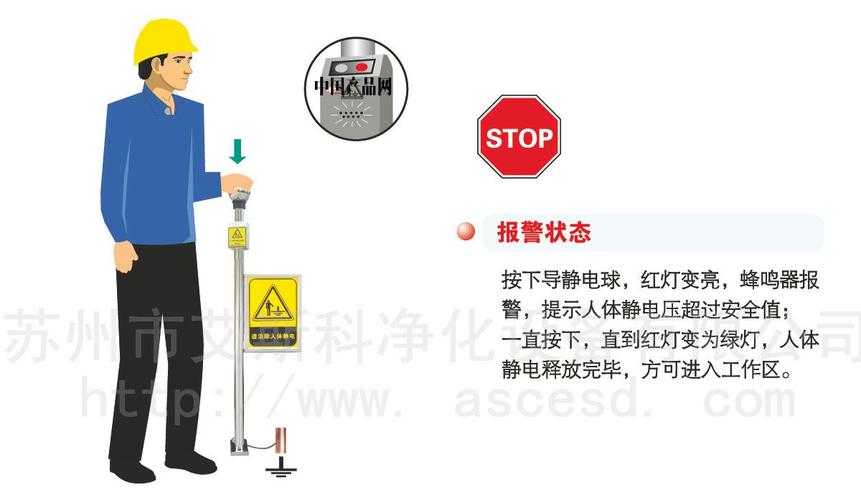 身上静电多怎么放(身上静电怎么放电)-第2张图片-安保之家 身上静电多怎么放(身上静电怎么放电)-第2张图片-安保之家