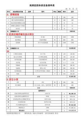 监控调试系统怎么报价（监控调试费用多少钱）-第2张图片-安保之家