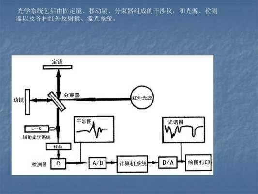 怎么消除红外红暴(目前最远的红外灯能照多么远的距离)-第2张图片-安保之家 怎么消除红外红暴(目前最远的红外灯能照多么远的距离)-第2张图片-安保之家