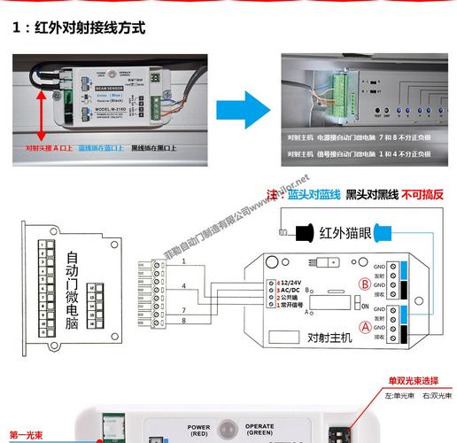 电子门电源怎么开门(电子门电源怎么开门视频)-第1张图片-安保之家 电子门电源怎么开门(电子门电源怎么开门视频)-第1张图片-安保之家
