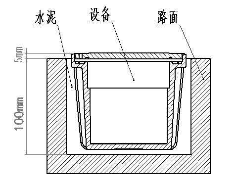 目博地磁怎么安装(目博地磁怎么安装)-第1张图片-安保之家 目博地磁怎么安装(目博地磁怎么安装)-第1张图片-安保之家
