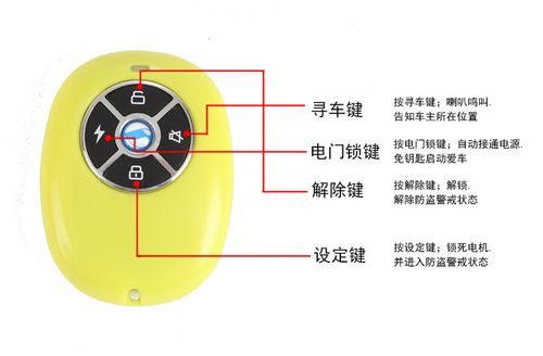 报警遥控器的使用方法,车辆防盗报警怎么用的-第1张图片-安保之家 报警遥控器的使用方法,车辆防盗报警怎么用的-第1张图片-安保之家