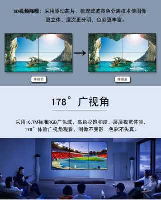 液晶拼接屏怎么截图（液晶拼接屏怎么截图的）-第1张图片-安保之家