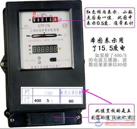 电子电度表读数怎么看,智能电力仪表怎么读数字的-第3张图片-安保之家 电子电度表读数怎么看,智能电力仪表怎么读数字的-第3张图片-安保之家