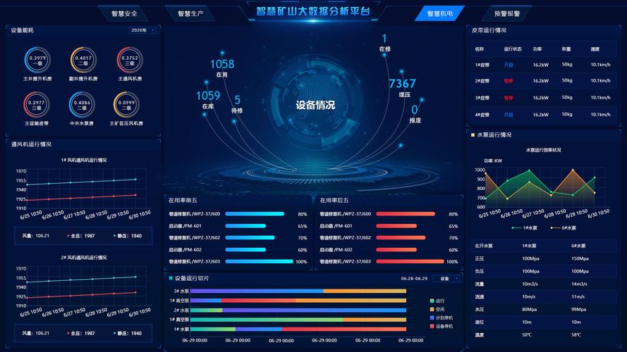 拼接大屏怎么开机(拼接大屏怎么开机启动)-第3张图片-安保之家 拼接大屏怎么开机(拼接大屏怎么开机启动)-第3张图片-安保之家