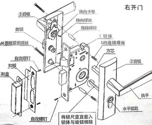 门锁怎么安装螺丝不对(门锁怎么安装螺丝不对位呢)-第1张图片-安保之家 门锁怎么安装螺丝不对(门锁怎么安装螺丝不对位呢)-第1张图片-安保之家