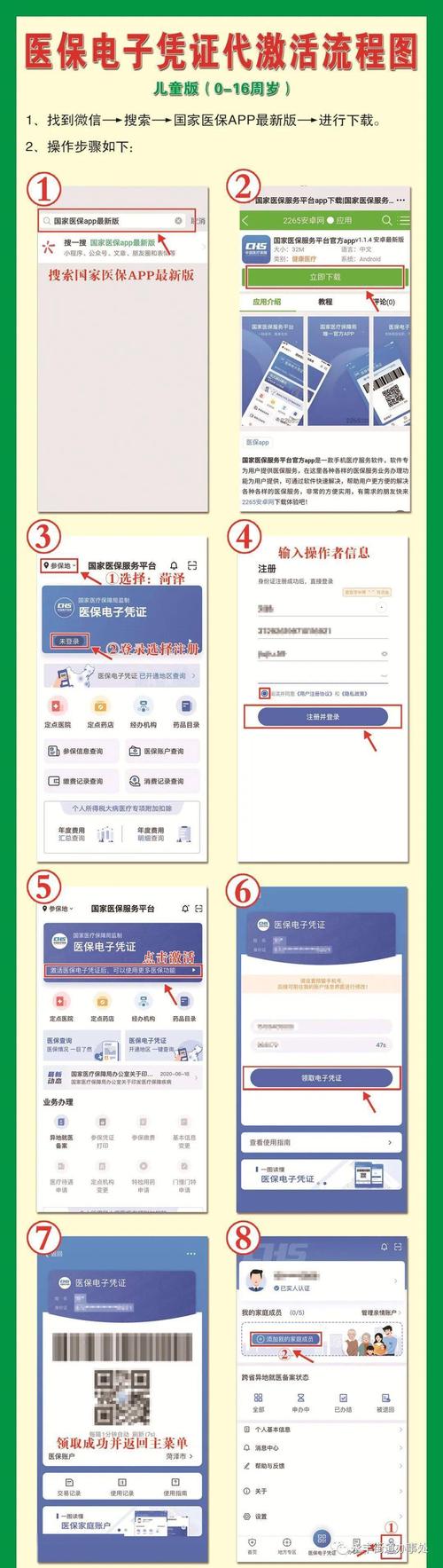 郑州小孩医保卡怎么激活,郑州市学生卡怎么激活-第3张图片-安保之家 郑州小孩医保卡怎么激活,郑州市学生卡怎么激活-第3张图片-安保之家