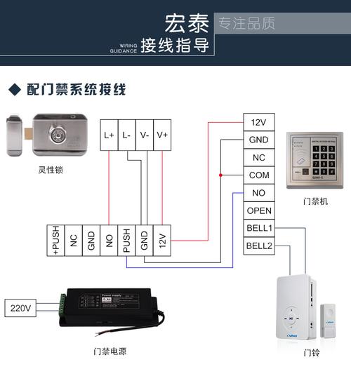 门禁面板没电怎么解决(门禁锁故障修理)-第1张图片-安保之家 门禁面板没电怎么解决(门禁锁故障修理)-第1张图片-安保之家