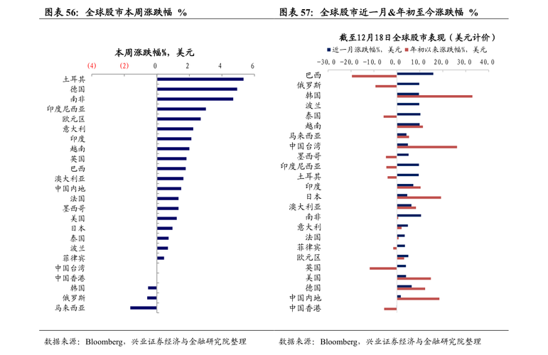 同有存储怎么样(同有科技股票属于什么板块)-第2张图片-安保之家 同有存储怎么样(同有科技股票属于什么板块)-第2张图片-安保之家