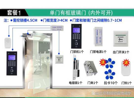 门禁怎么加人脸开门(门禁怎么加人脸开门的)-第3张图片-安保之家 门禁怎么加人脸开门(门禁怎么加人脸开门的)-第3张图片-安保之家