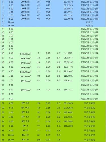 汽车搭电线1800安够用么,酒安1800说明书-第1张图片-安保之家 汽车搭电线1800安够用么,酒安1800说明书-第1张图片-安保之家
