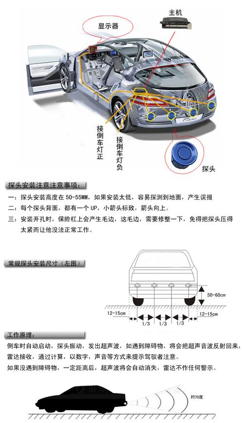 货车怎么安装倒车雷达(货车怎么安装倒车雷达)-第2张图片-安保之家 货车怎么安装倒车雷达(货车怎么安装倒车雷达)-第2张图片-安保之家
